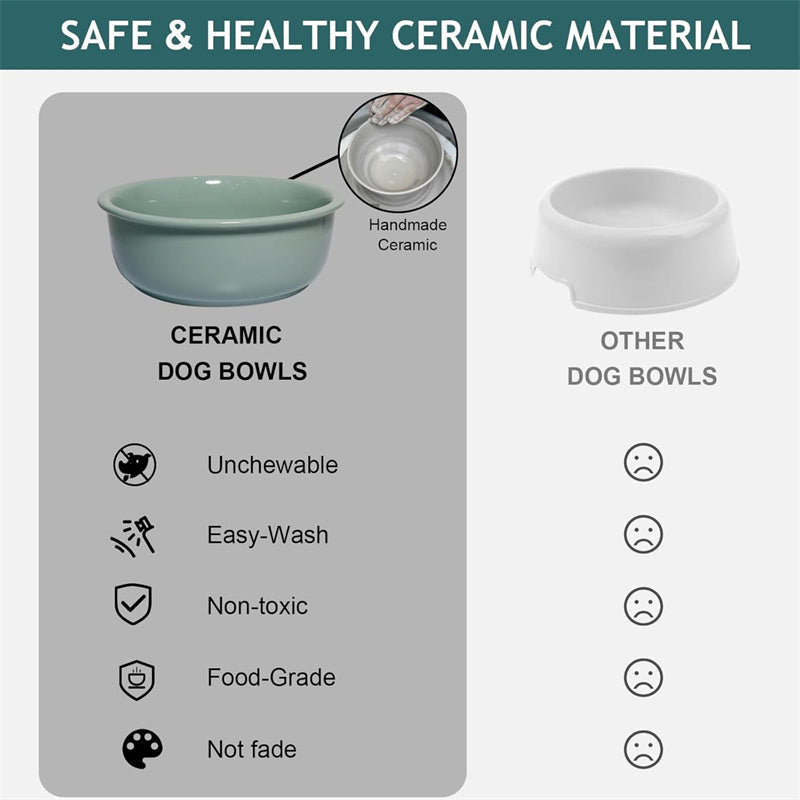 Elevated Dog Bowls with Bamboo Stand – Raised Food & Water Bowls for Dogs