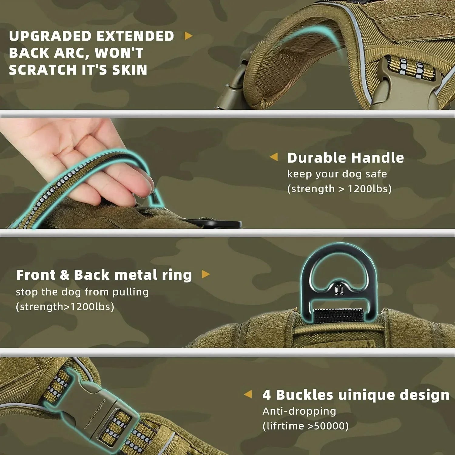 Adjustable Anti-Pull Dog Harness | Tactical MOLLE System - Reflective & Secure Fit